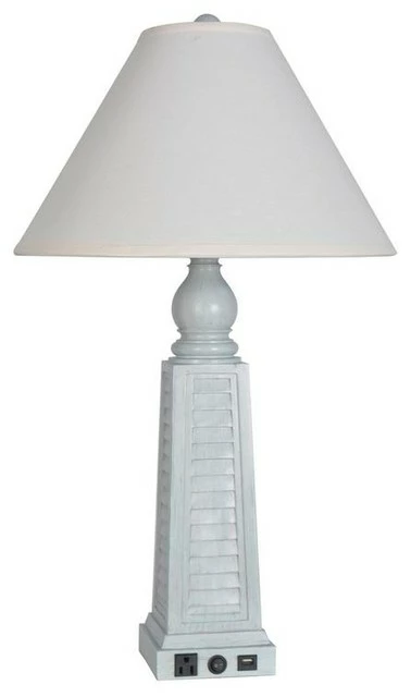 Discount ๐ Lamps Per Se' Sea Blue Shutter USB Polyresin Table Lamp Set Of 2 ๐